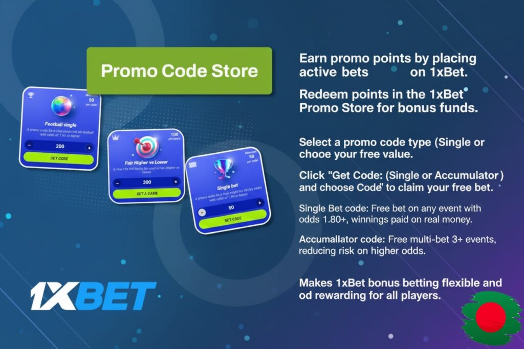 Promo code